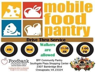 Mobile Food Pantry – Buffalow Family and Friends Community Days